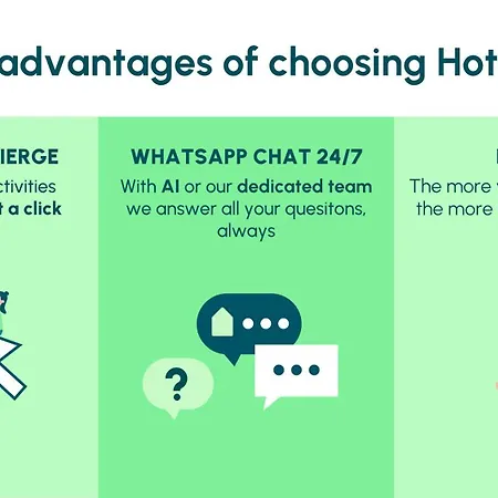 Hotiday Collection - Arc De Triomphe 4*